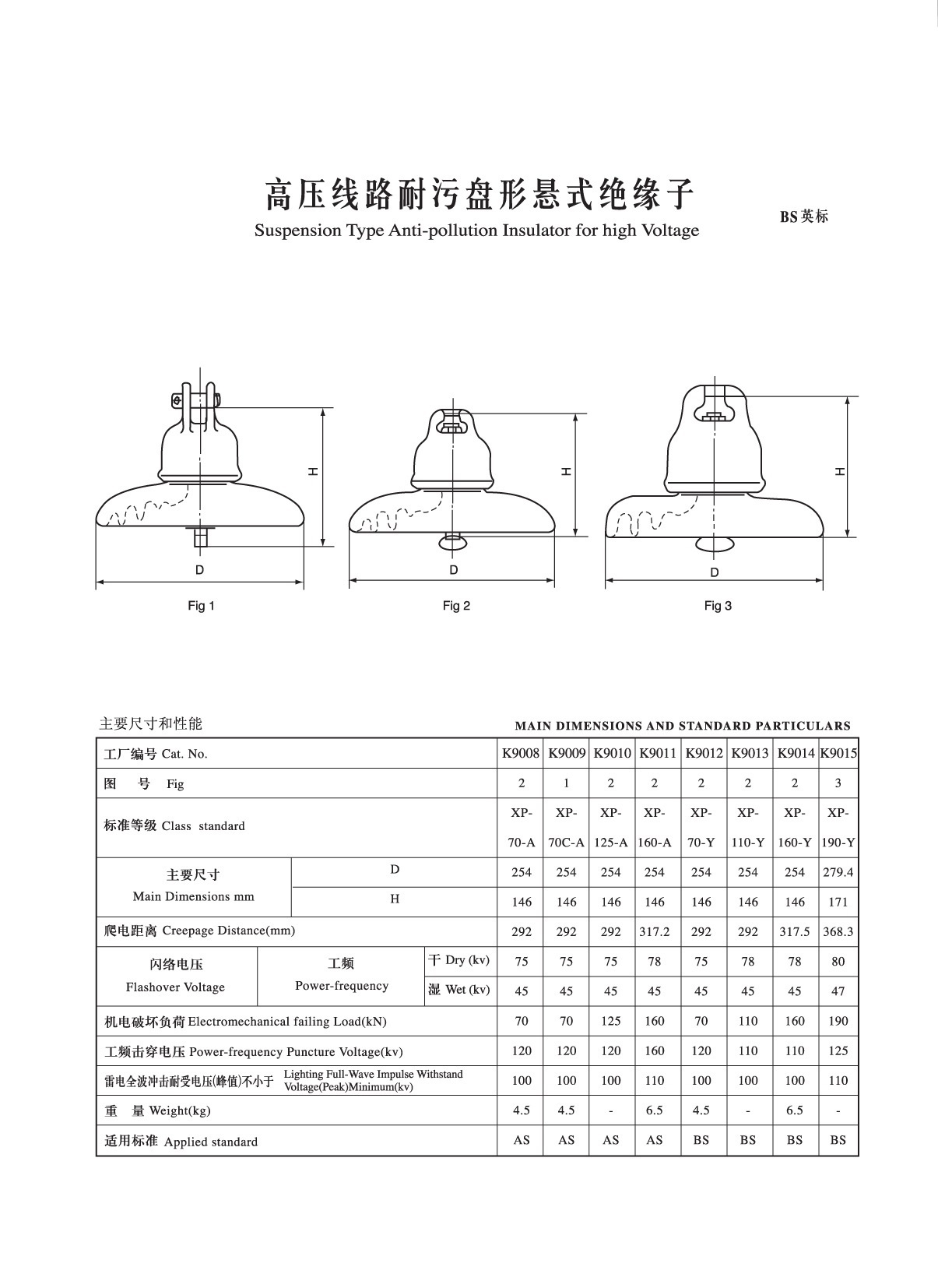 懸式英標(biāo).jpg