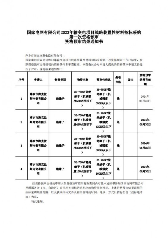 國家電網(wǎng)有限公司2023年輸變電項(xiàng)目線路裝置性材料招標(biāo)采購第一次資格預(yù)審結(jié)果通知書